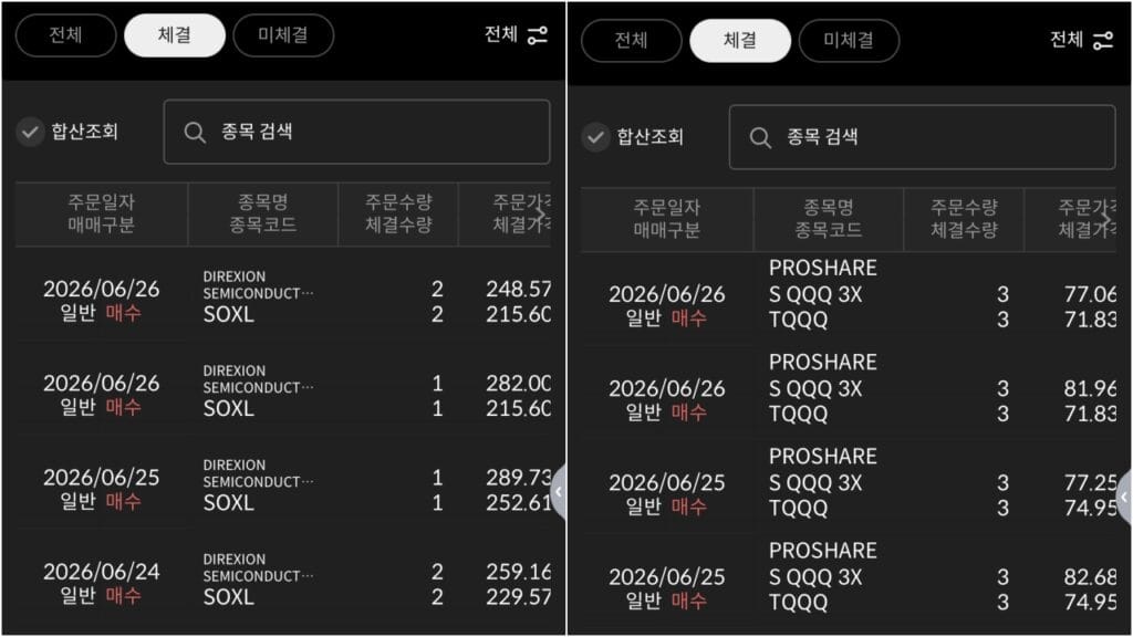 미국 주식 TQQQ 및 SOXL 레버리지 ETF 분할매수 체결 내역