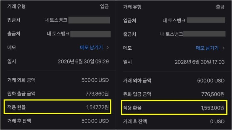 달러 환전으로 생긴 환차익에 대한 세금 정리