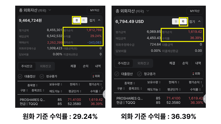미국주식 원화 수익률과 달러 수익률의 차이를 비교한 투자 계좌 수익률 화면