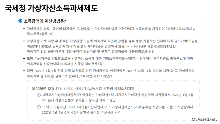 2027년 시행 예정인 가상자산 소득세 과세 개요 및 의제취득가액